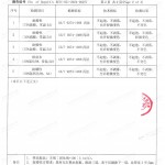 果洛重防腐地坪,果洛超强耐腐蚀涂料-缩略图4
